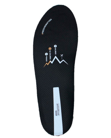 GebioMized custom inner soles single PUSH