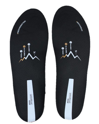 GebioMized custom inner soles PUSH