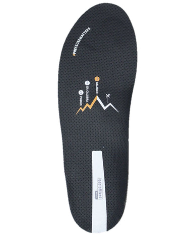 GebioMized custom inner soles single PUSH