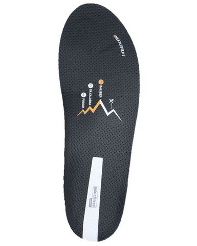 GebioMized custom inner soles single PUSH